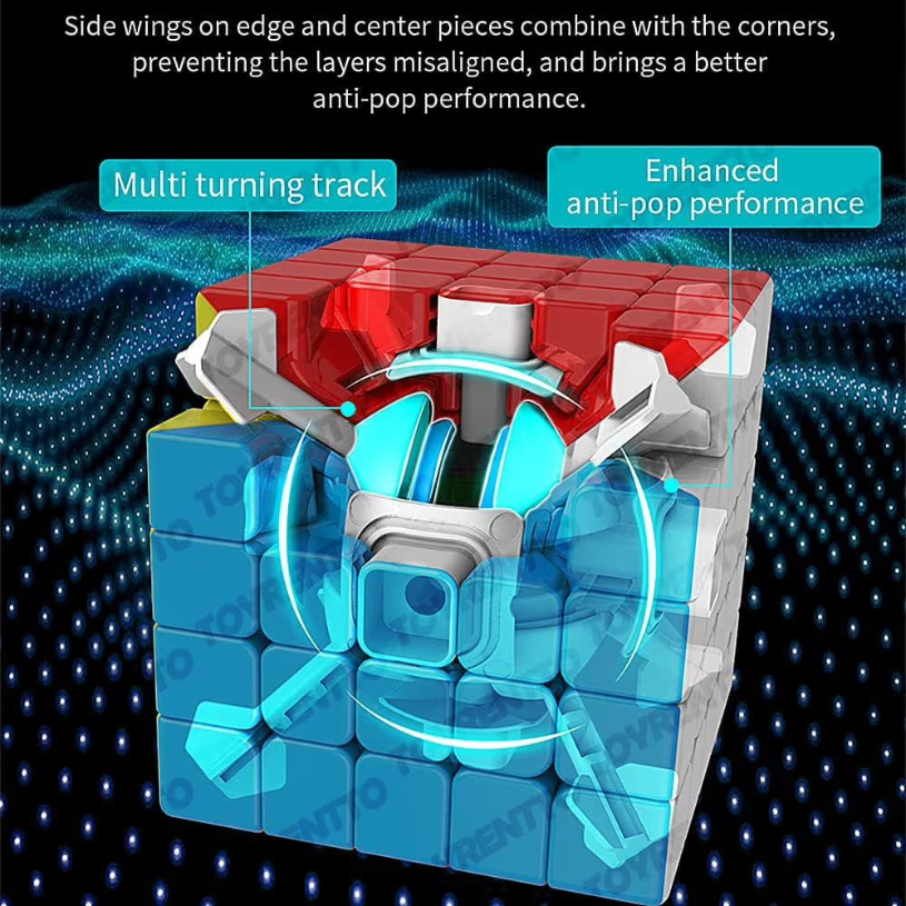 AV1 Image File Format.webp