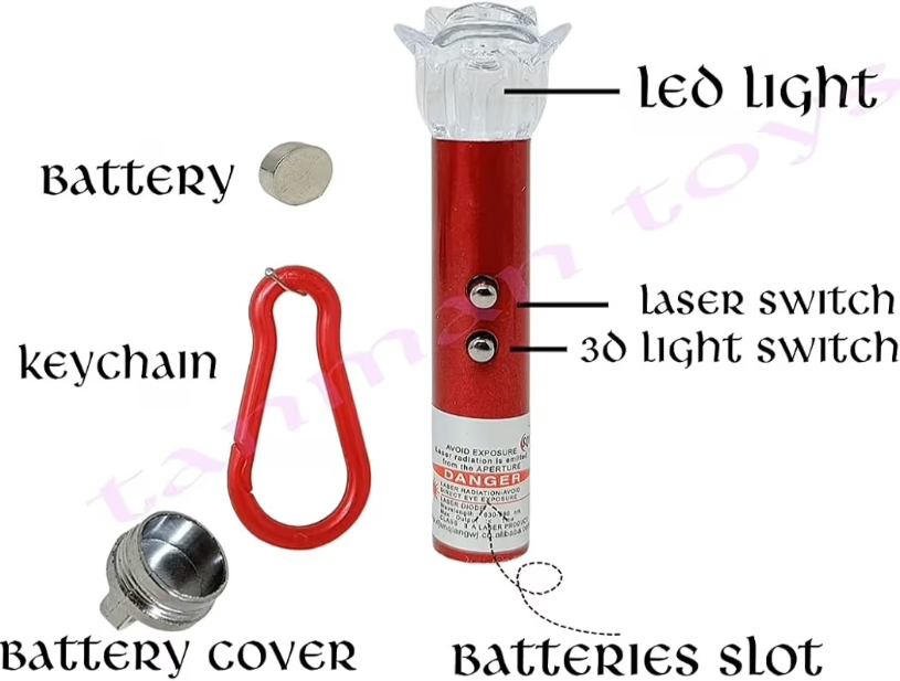 AV1 Image File Format.webp